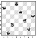 Problem 8 hetmanów