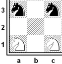 4 skoczki 3x3