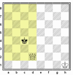 Diagram 4