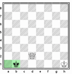 Diagram 7