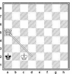 Diagram 9
