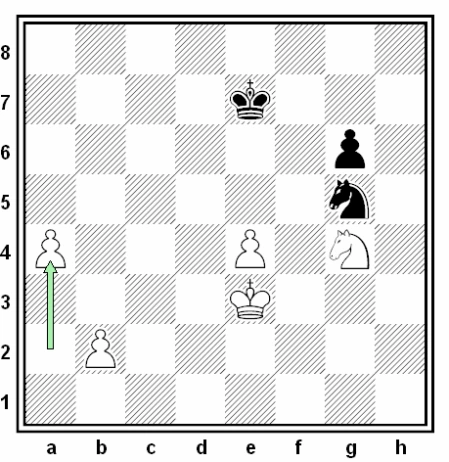 Carlsen vs. Nakamura