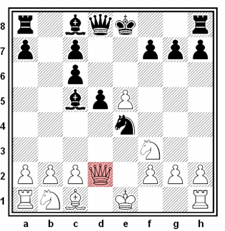 Cenniejsza figura