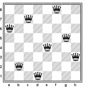 8 hetmanów