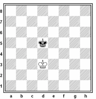 Bezpośrednia opozycja pionowa