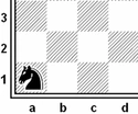 Skoczek 3x4